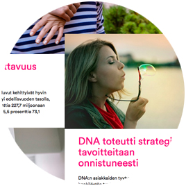 DNA:n vuosikertomus 2015