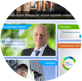 Pohjolan voiman vuosikertomus 2013