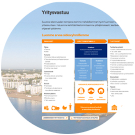 Lemminkäisen vuosikertomus 2016
