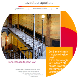 Senaatti-kiinteistöjen yhteiskuntavastuuraportti 2015